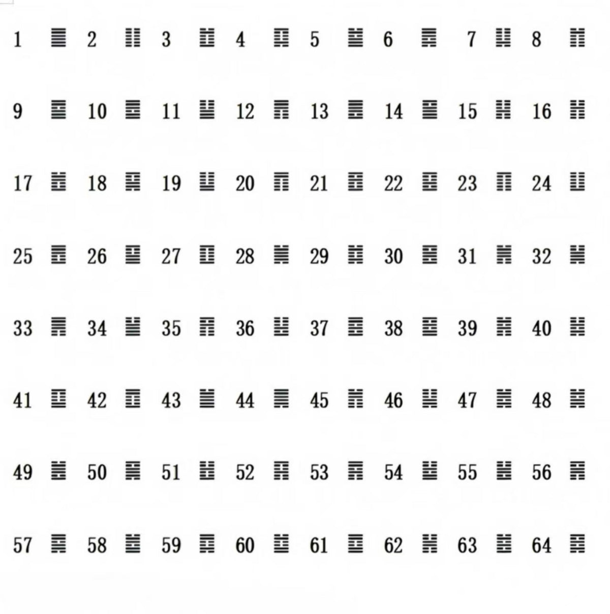 AN I Ching(Gaeilge)