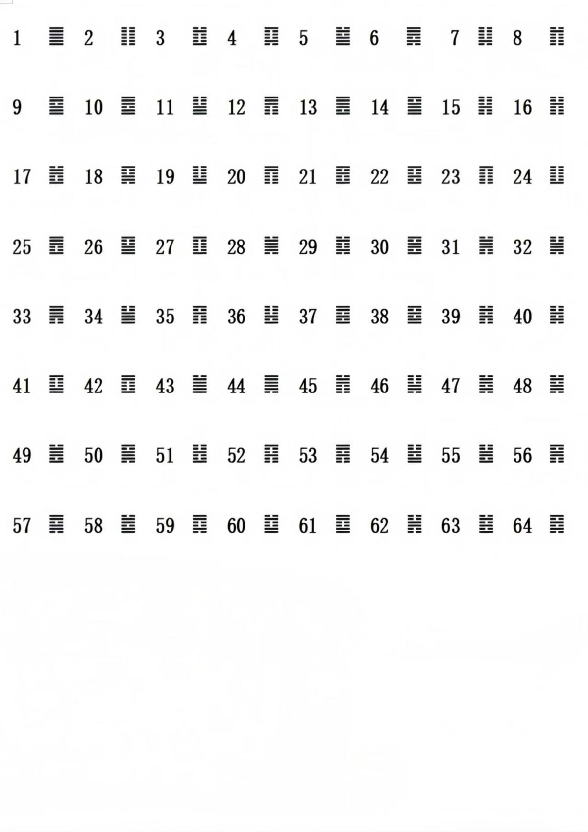 1.இ ஜிங் (I CHING — 易经)