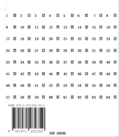 I Ching(Hausa)
